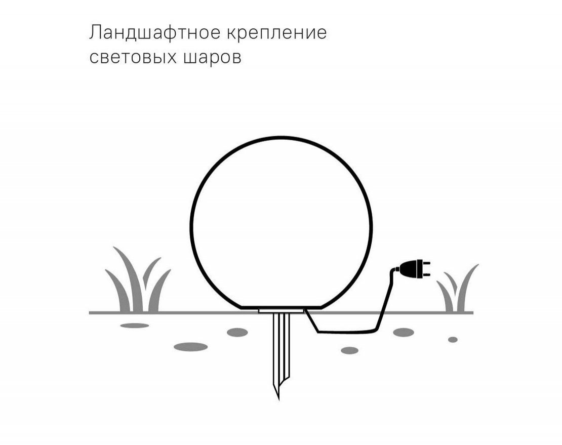 Светящийся шар Minge 200-1000 мм - вид 2